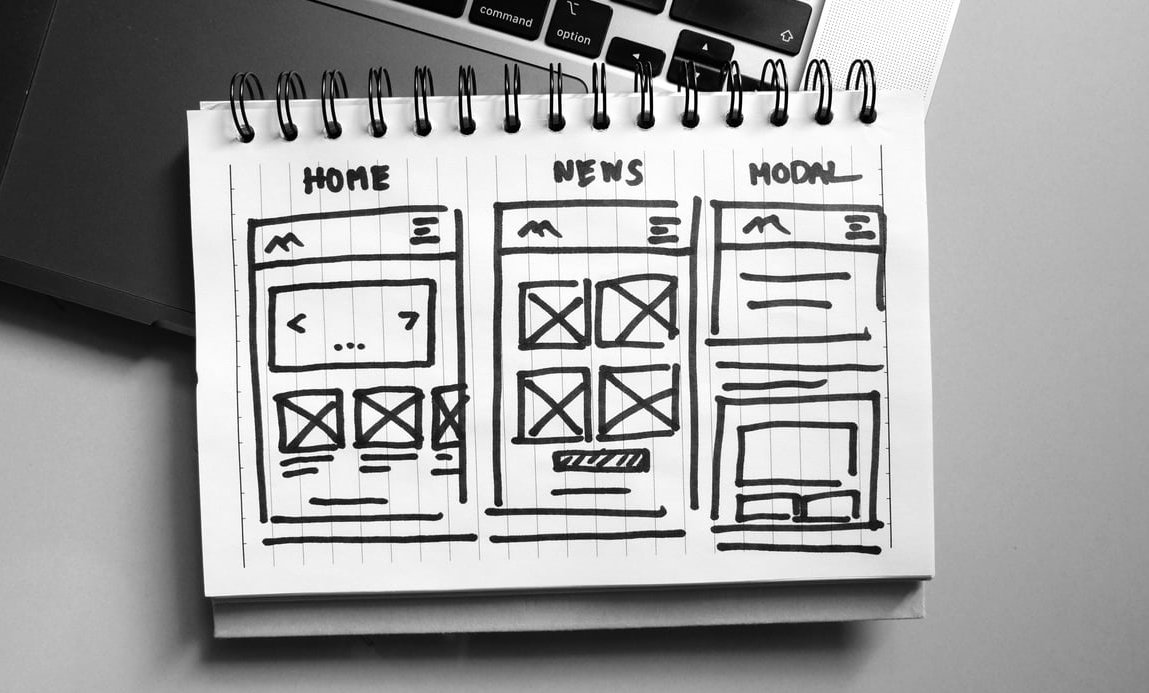 css grid layout design